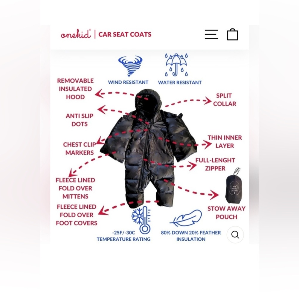 Baby Car Seat Snowsuit